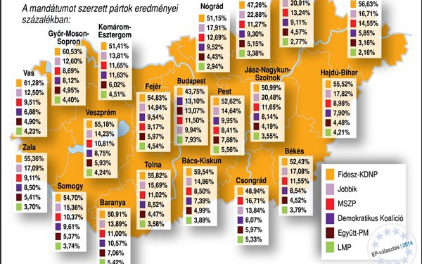 Elsöprő Fidesz-siker, kevés szavazó – Szentendre az átlagnál jobb