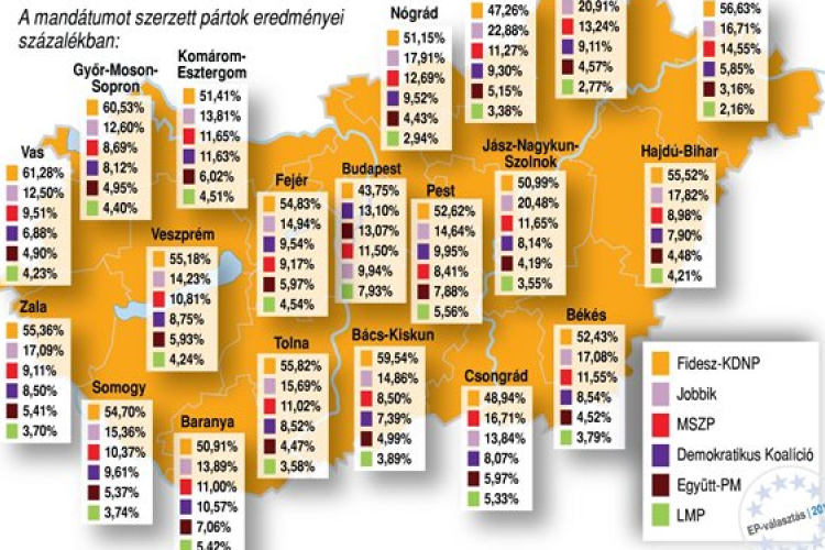 Elsöprő Fidesz-siker, kevés szavazó – Szentendre az átlagnál jobb